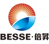Wuyi Besse Elektrisk Apparat Co.ltd